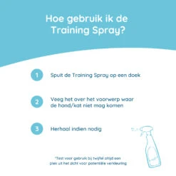 Greenfields Training Spray 6 Greenfields Training Spray -Huisdierproducten 61og2mYKjork38sVWyMrgyEkRb47xd metac3ByYXktdHJhaW5pbmcxLmpwZw