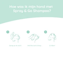 Greenfields Spray & Go Droogshampoo 5 Greenfields Spray & Go Droogshampoo -Huisdierproducten BbMI92j2rF6gb789QA4PEM7xxNVVA4 metaU3ByYXktR28tU2hhbXBvby1JbmZvLU5MLmpwZw