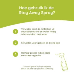 Greenfields Stay Away Spray -Huisdierproducten DEtk5XTjSsXZQr03lC1nh6fkWuIH2s metac3ByYXktc3RheS1hd2F5MS5qcGc