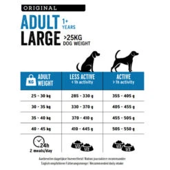 Euro-Premium Large Adult -Huisdierproducten euro premium large adult 223431 0500 none