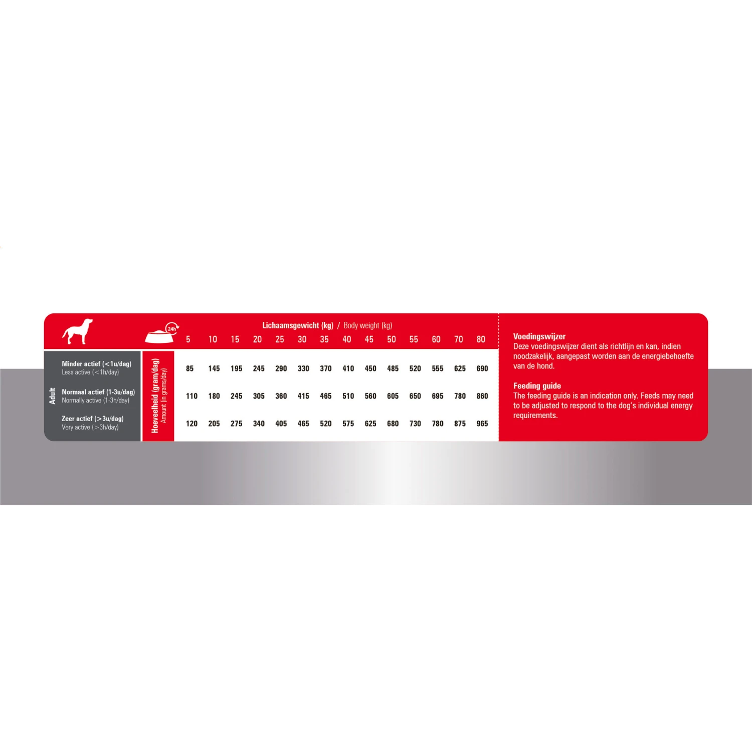 Prins ProCare Standard Fit 9 Prins ProCare Standard Fit - Afbeelding 9