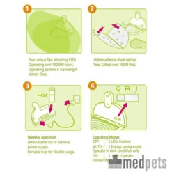 MyFleaTrap Vlooienval -Huisdierproducten product myfleatrap medpets 4 1425571963 9623