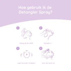 Greenfields Labradoodle Care Set 17 Greenfields Labradoodle Care Set -Huisdierproducten qWUD3MhHvHYY01SsFNdVkAdnTJRaZy metaRGV0YW5nbGVyLXNwcmF5LWluZm8tTkwuanBn