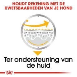 Royal Canin Dermacomfort Wet - Hondenvoer -Huisdierproducten royal canin dermacomfort wet hondenvoer 131642 1000 none