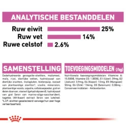 Royal Canin Medium Relax Care - Hondenvoer 19 Royal Canin Medium Relax Care - Hondenvoer -Huisdierproducten royal canin medium relax care hondenvoer 131234 1000 none