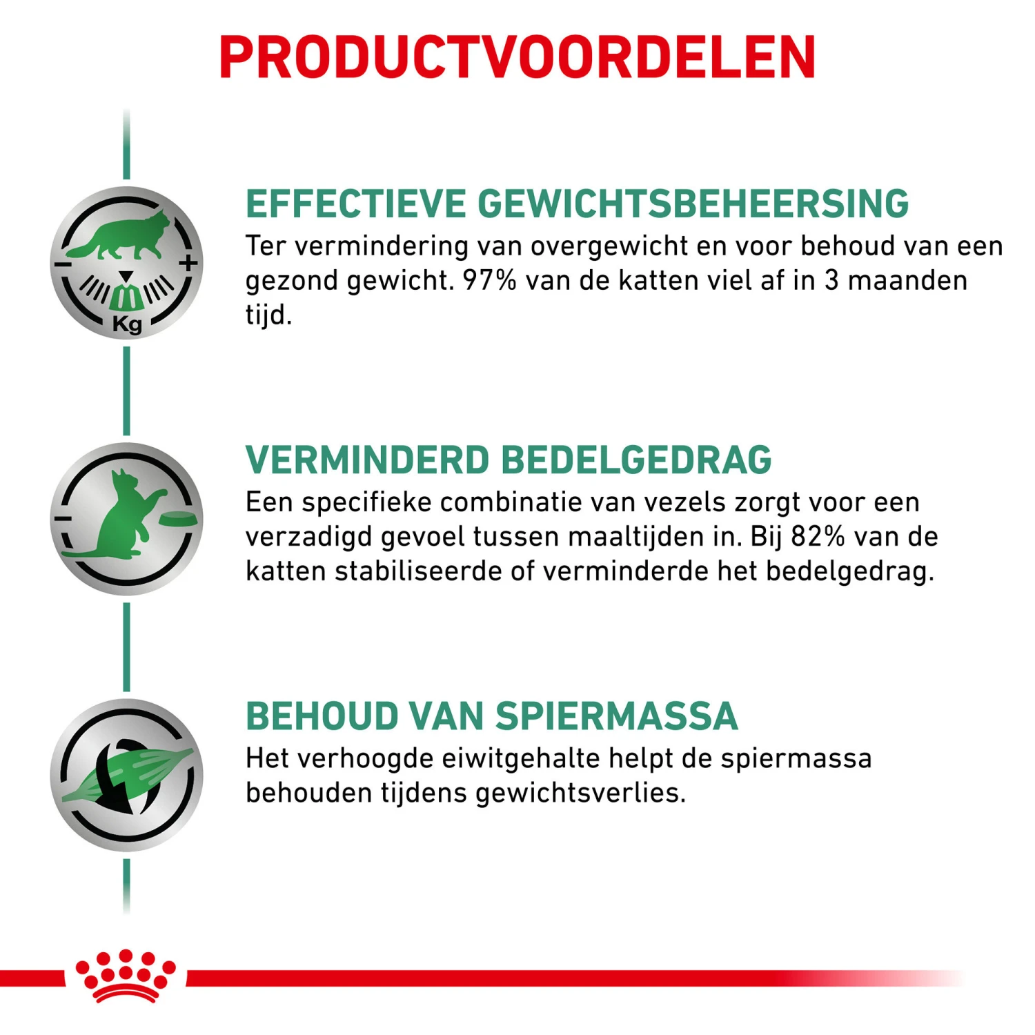 Royal Canin Satiety Weight Management Kat - Maaltijdzakje 6 Royal Canin Satiety Weight Management Kat - Maaltijdzakje - Afbeelding 6