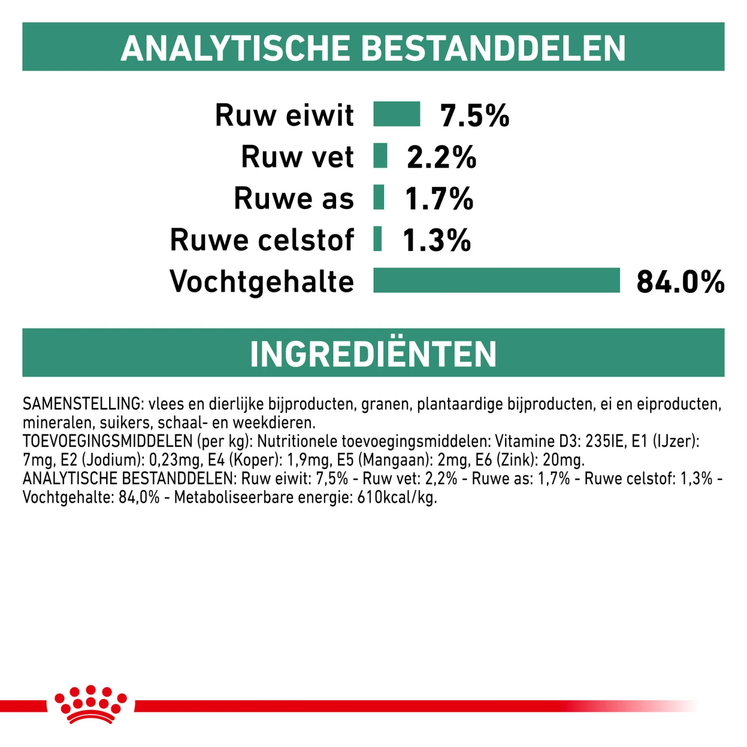 Royal Canin Satiety Weight Management Kat - Maaltijdzakje 10 Royal Canin Satiety Weight Management Kat - Maaltijdzakje - Afbeelding 10