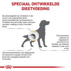 Royal Canin Urinary S/O Hond - Maaltijdzakje 12 Royal Canin Urinary S/O Hond - Maaltijdzakje -Huisdierproducten royal canin urinary so hond 153691 1000 none